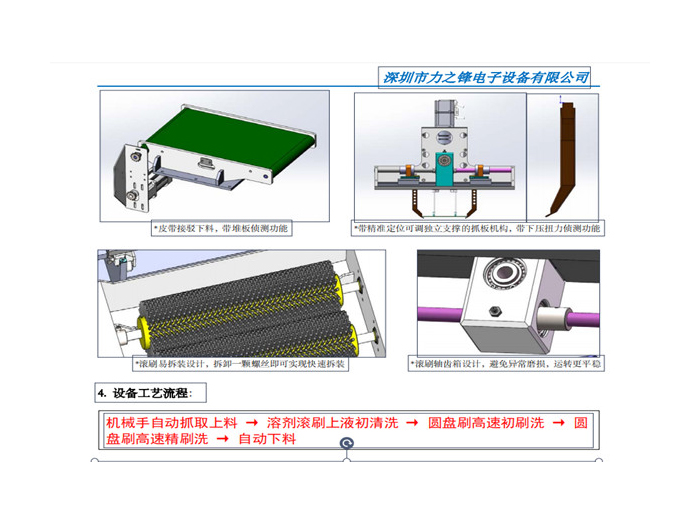 TB-3535P full-automatic brush type PCBA single-sided cleaning machine